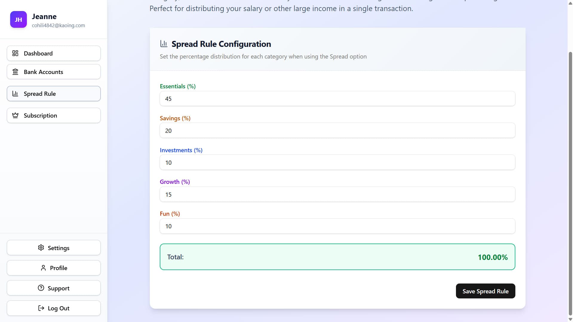 MoneyJars spread percentage Page